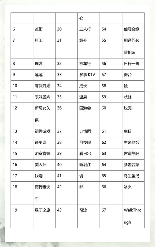 少阿宾宾在线全文阅读|热门小说无删减版