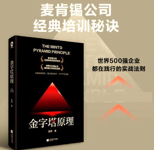金字塔原理在线阅读:高效掌握结构化思考与写作技巧