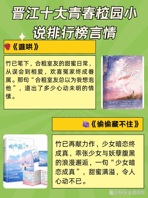 提升英语阅读能力的在线资源推荐