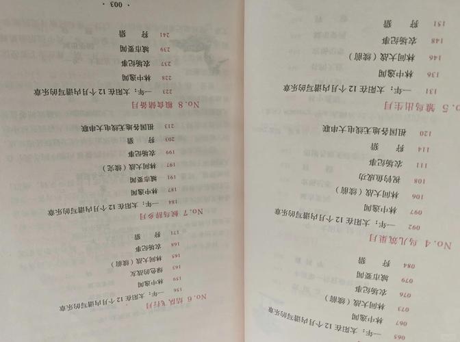 森林报在线阅读 | 经典自然科普读物