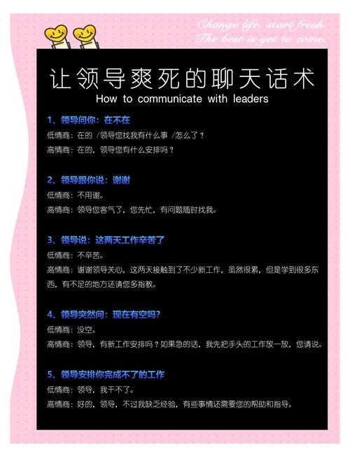 高效对话在线阅读 | 提升沟通效率的实用技巧与资源