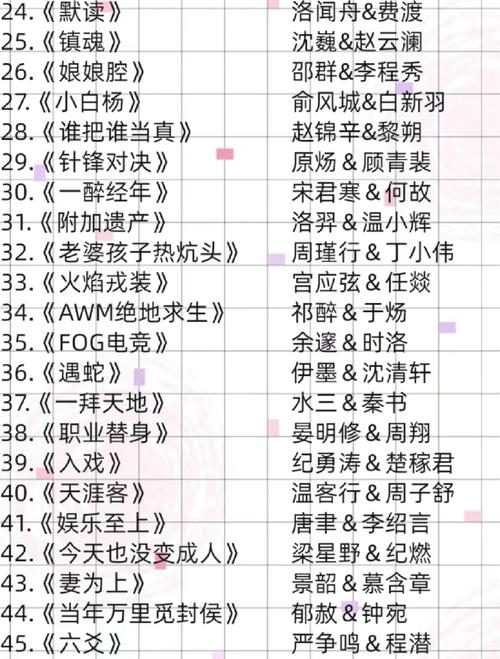 天官赐福小说全文免费阅读 | 完整版在线观看