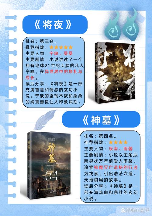 玄幻小说在线阅读 | 热门巅峰神作免费看